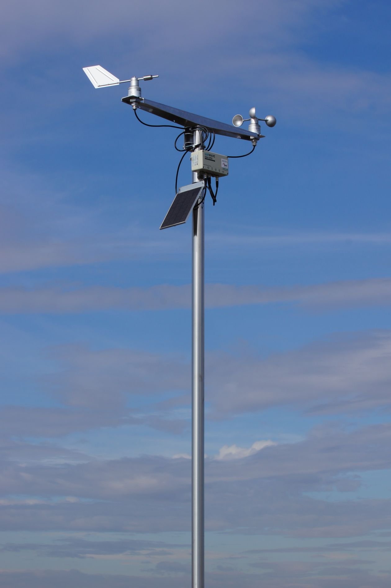 Wind measurement instruments mounted outdoors